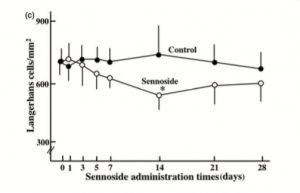 Schermata 2016-05-07 alle 09.59.51